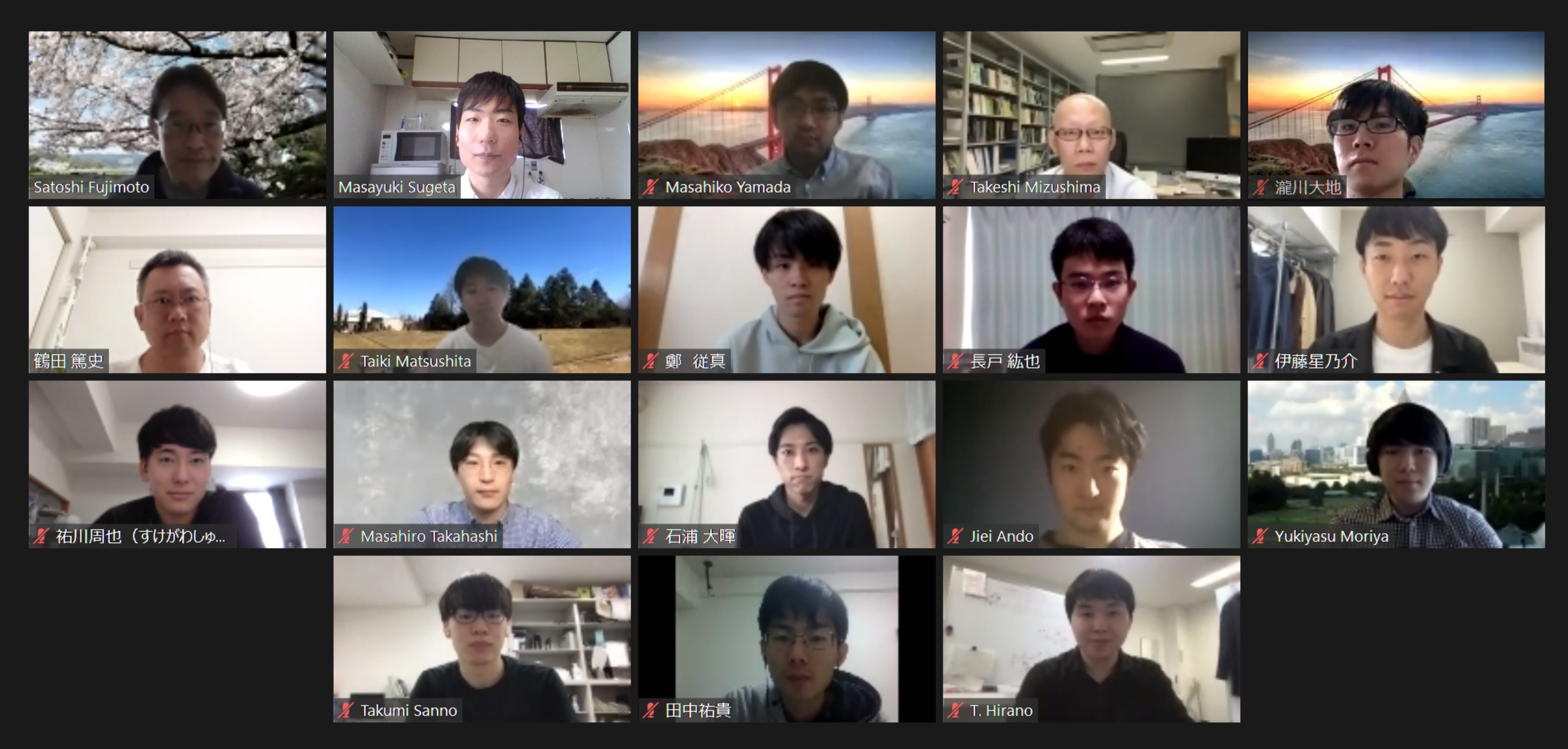 Lab group photo 2021